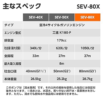 Amazon | 工進(KOSHIN) 4サイクル エンジンポンプ ハイデルス